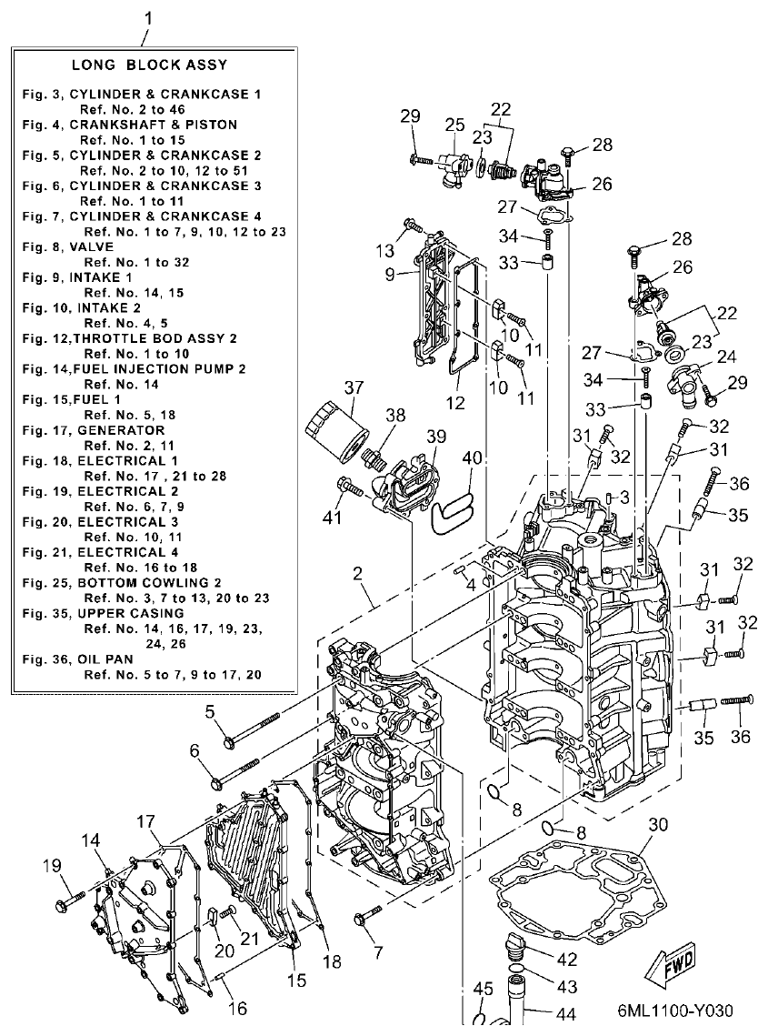 Yamaha F350BST, FL350BST CYLINDER & CRANKCASE 1 parts diagram